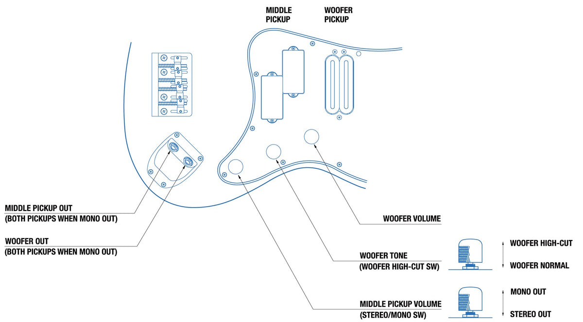 Yamaha Attitude Limited 3 – Billy Sheehan Signature Bass - Bass Centre Music Store Melbourne