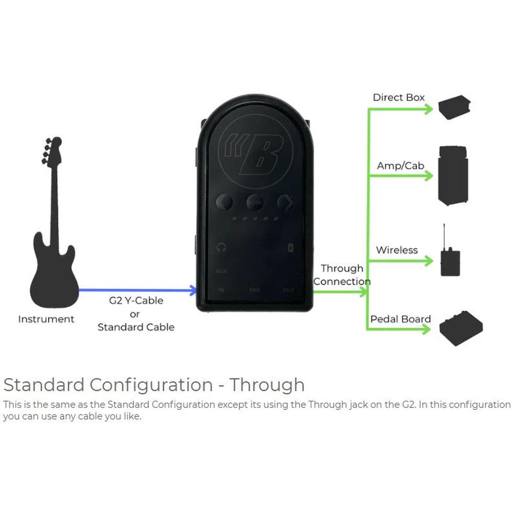 BackBeat G2 - Bass Centre Music Store Melbourne