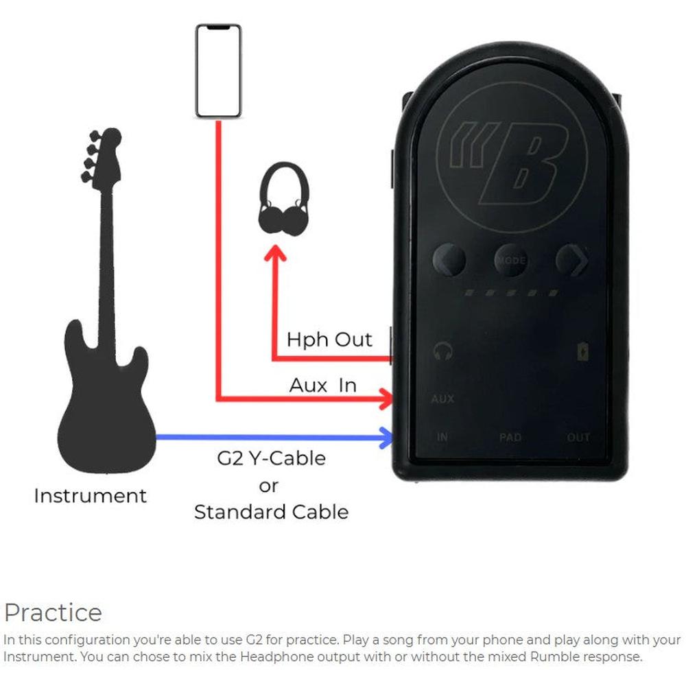 BackBeat G2 - Bass Centre Music Store Melbourne