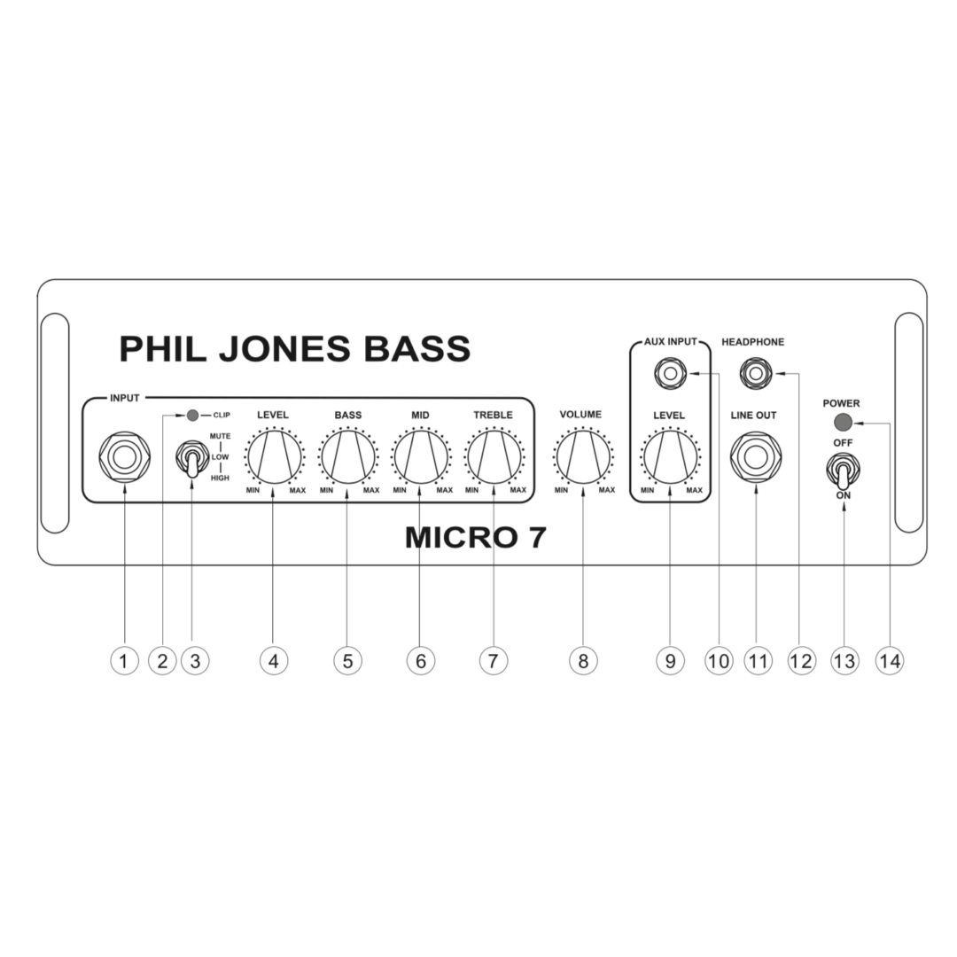Phil Jones Micro 7 Combo - Bass Centre Music Store Melbourne