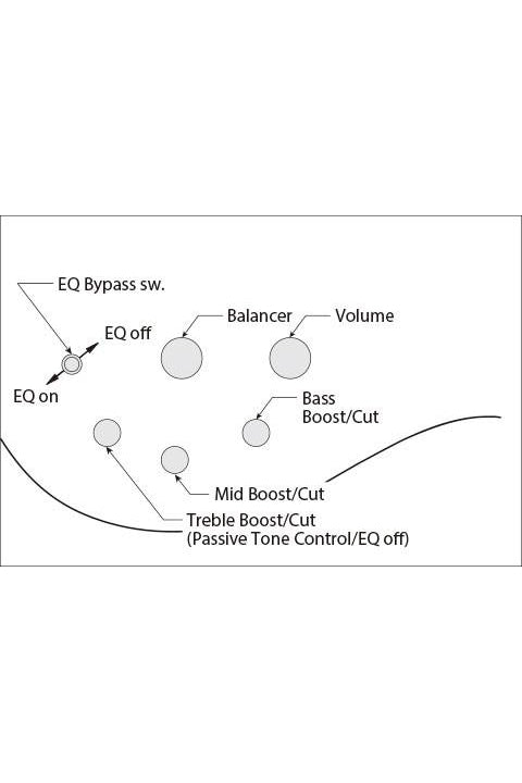 Ibanez SR655 Antique Brown Stain 5 string - Bass Centre Music Store Melbourne