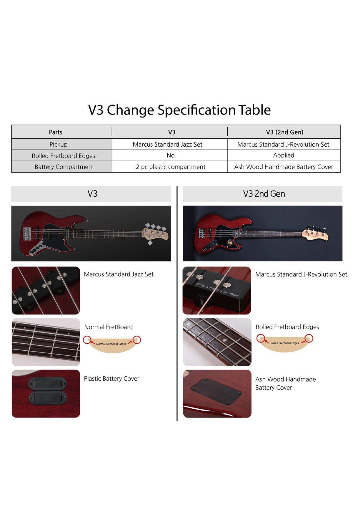 Sire Marcus Miller V3 4 String V2 - Bass Centre Music Store Melbourne