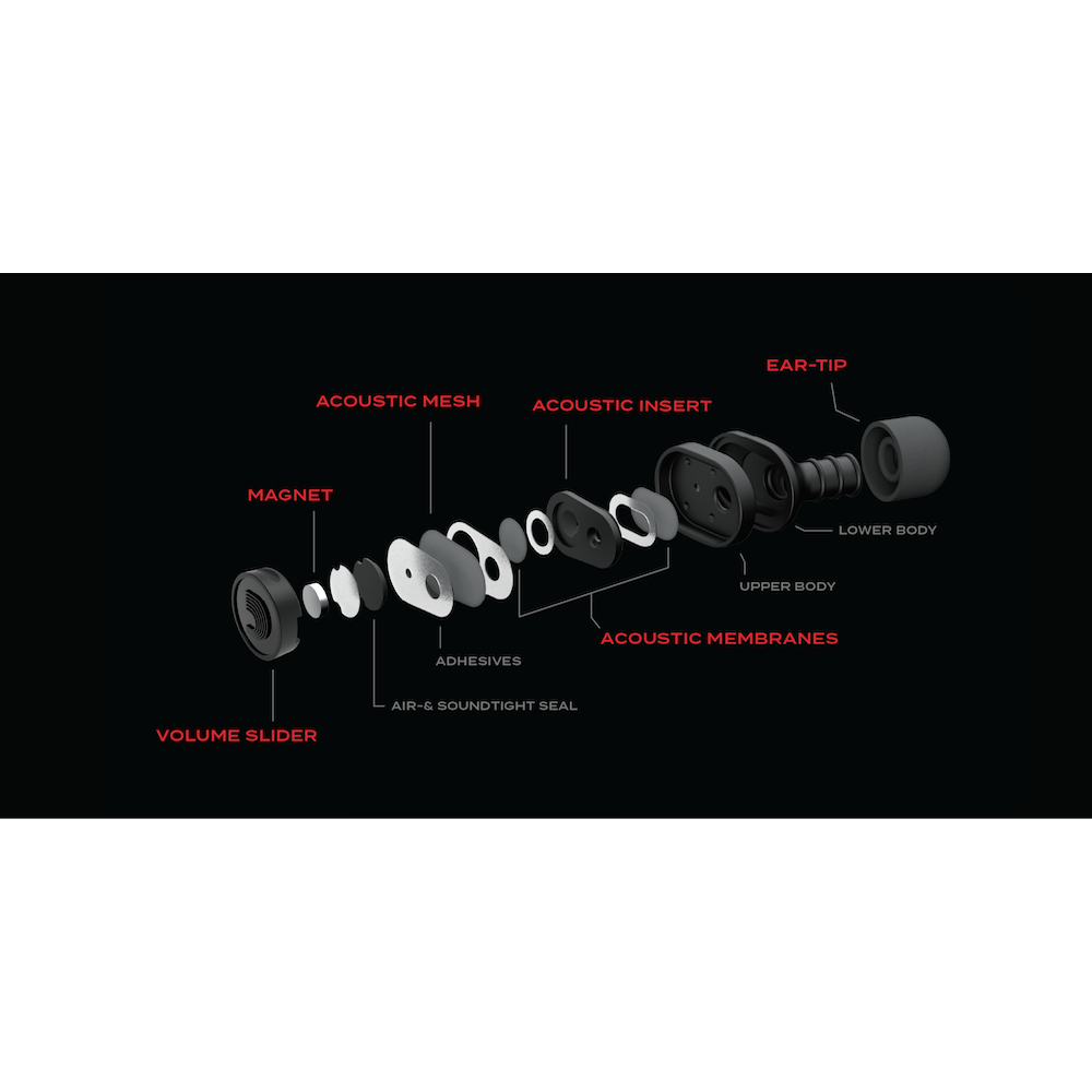 D&#39;Addario DBud Ear Plugs - Bass Centre Music Store Melbourne