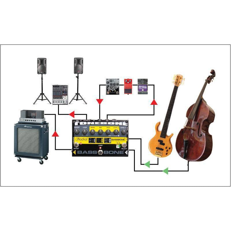 Radial Tonebone Bass Bone Preamp Di V2 - Bass Centre Music Store Melbourne