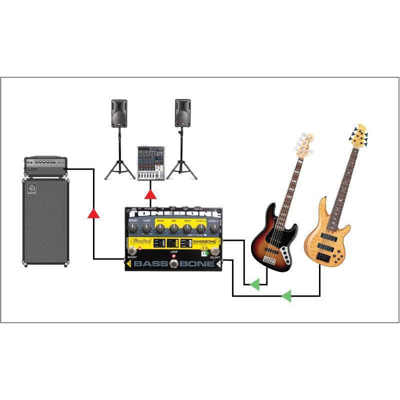 Radial Tonebone Bass Bone Preamp Di V2 - Bass Centre Music Store Melbourne